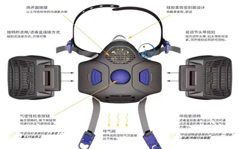 HF-802SD防尘面罩.jpg