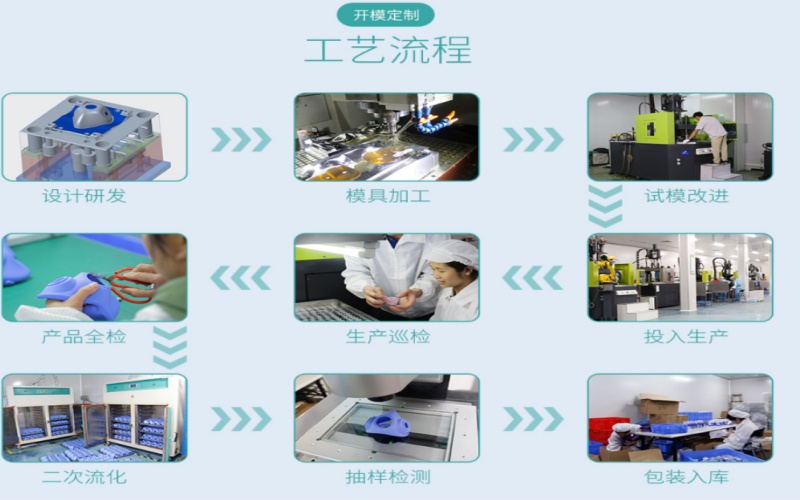 硅胶注塑成型工艺.jpg