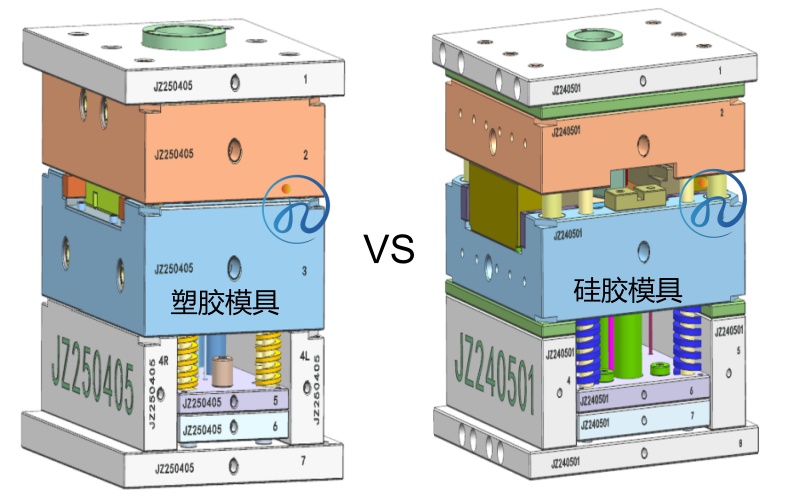 液态硅胶(LSR)注塑模具结构.jpg